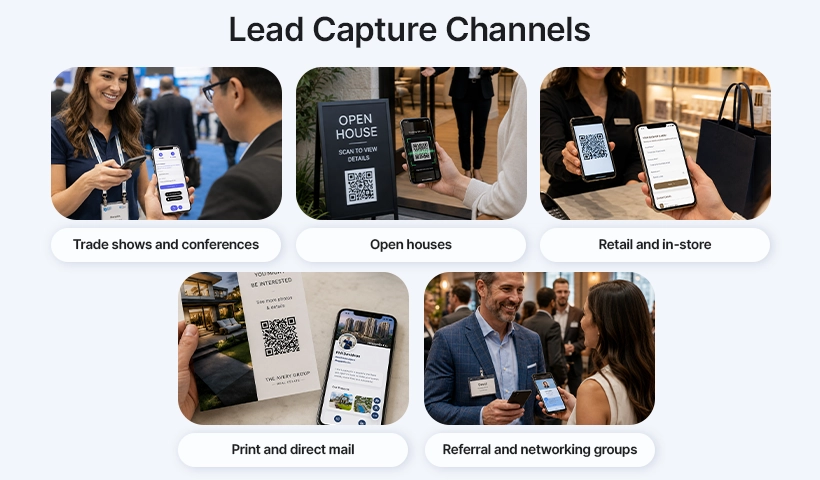 Examples of offline lead capture across trade shows, open houses, retail, print, and networking events